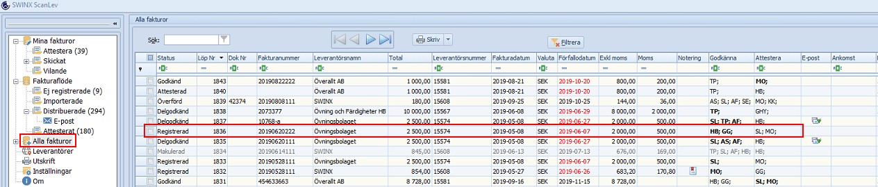 Specialfunktioner Makulera-återställd lista