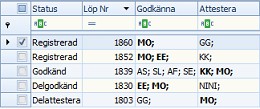 Arbetsgång registrera-guide godkänna o attestera listläge