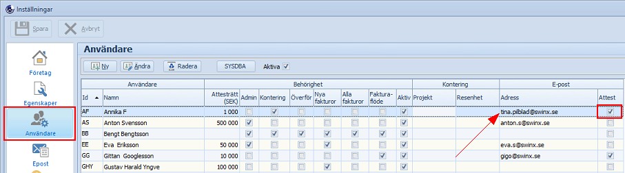 Specialfunktioner E-postattest-användare inställningar